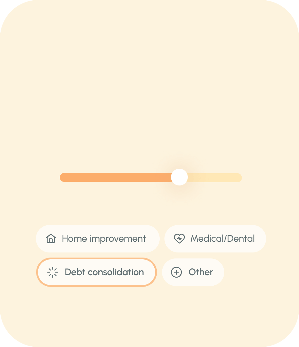 Personal loans up to $50k & low rates